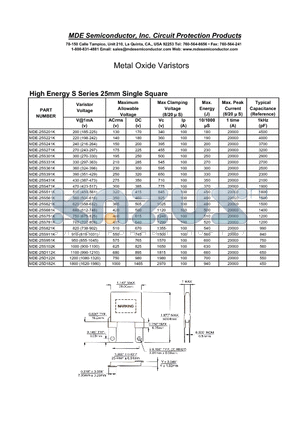 MDE-25S361K datasheet - Metal Oxide Varistors
