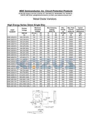 MDE-32D271K datasheet - Metal Oxide Varistors