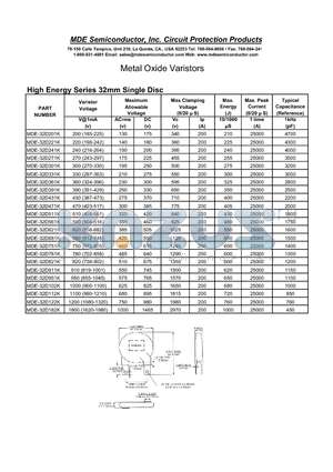MDE-32D112K datasheet - Metal Oxide Varistors