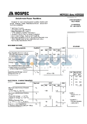 HER302 datasheet - HIGH EFFICIENCY RECTIFIERS(3.0A,50-400V)