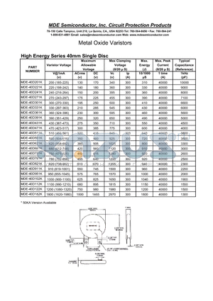 MDE-40D112K datasheet - Metal Oxide Varistors