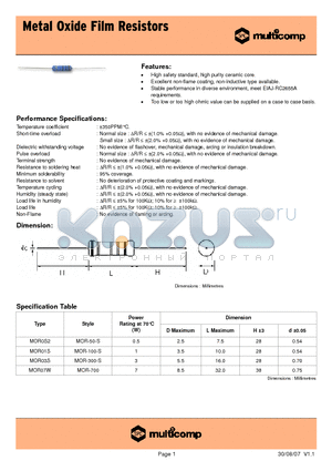 MOR01SJ0103A10 datasheet - Metal Oxide Film Resistors