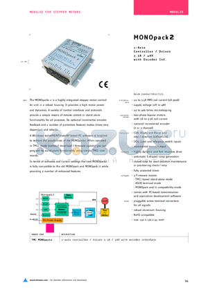 MONOPACK2 datasheet - 1-Axis Controller / Driver 3.5A / 48V withEncoderInf