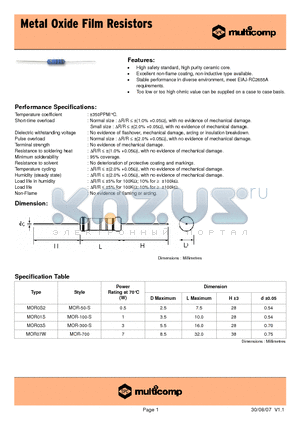 MOR01SJ0470A10 datasheet - Metal Oxide Film Resistors