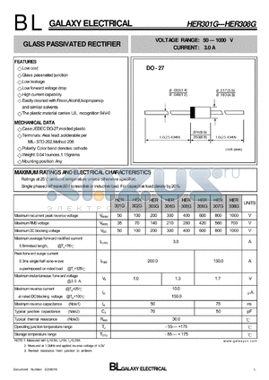 HER302G datasheet - GLASS PASSIVATED RECTIFIER