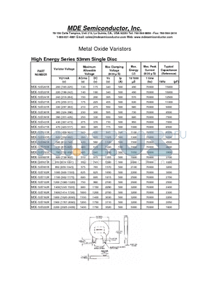 MDE-53D142K datasheet - Metal Oxide Varistors