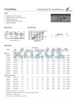 MOR01WG082JAB0 datasheet - Metal Oxide Film Fixed Resistors