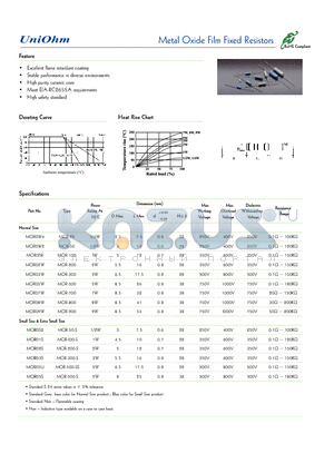 MOR01WG082JB10 datasheet - Metal Oxide Film Fixed Resistors
