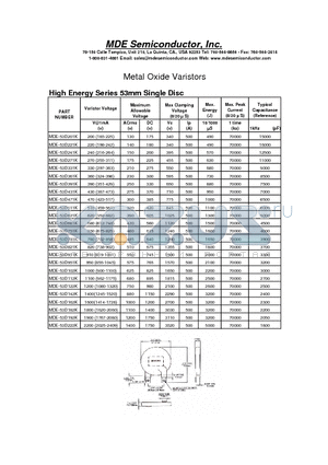 MDE-53D821K datasheet - Metal Oxide Varistors