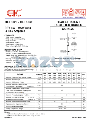 HER303 datasheet - HIGH EFFICIENT RECTIFIER DIODES