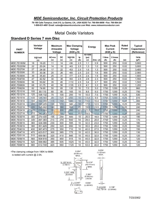 MDE-7D101K datasheet - MDE Semiconductor, Inc. Circuit Protection Products