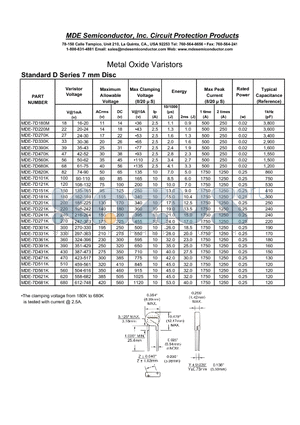 MDE-7D180M datasheet - Metal Oxide Varistors
