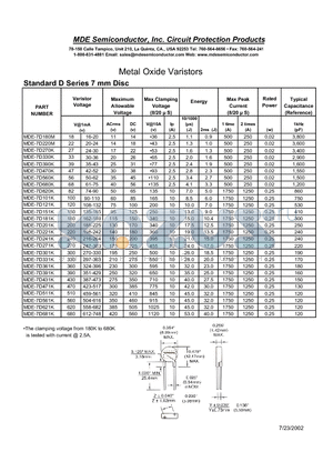 MDE-7D301K datasheet - MDE Semiconductor, Inc. Circuit Protection Products