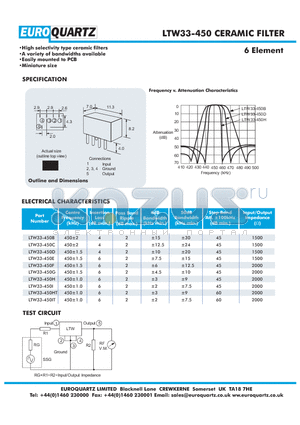 LTW33-450E datasheet - CERAMIC FILTER