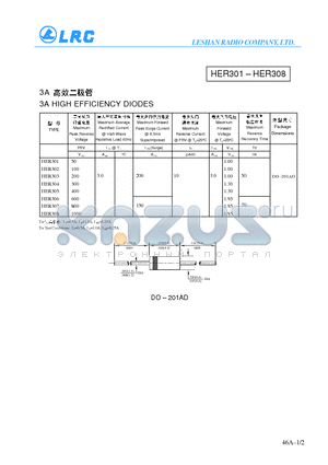 HER305 datasheet - 3A High Efficiency Diodes