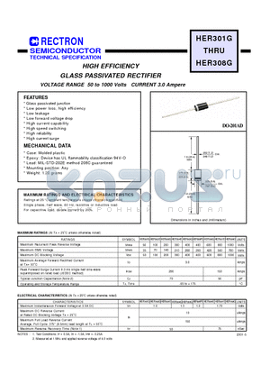 HER305G datasheet - HIGH EFFICIENCY GLASS PASSIVATED RECTIFIER VOLTAGE RANGE 50 to 1000 Volts CURRENT 3.0 Ampere