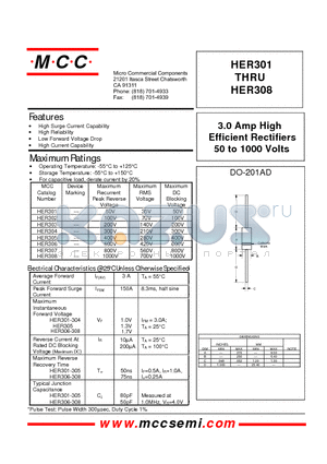 HER306 datasheet - 3.0 Amp High Efficient Rectifiers 50 to 1000 Volts