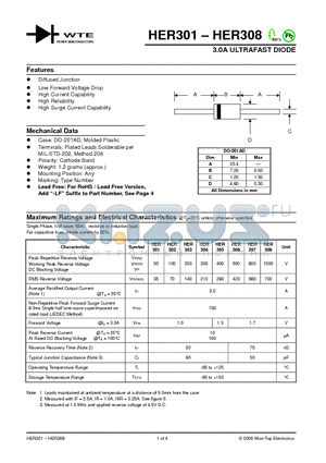 HER306 datasheet - 3.0A ULTRAFAST DIODE