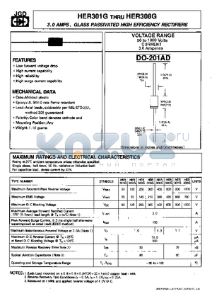 HER306G datasheet - 3.0 AMPS. GLASS PASSIVATED HIGH EFFICIENCY RECTIFIERS