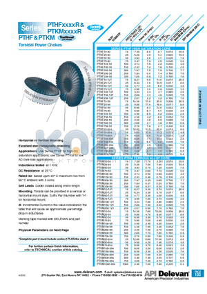 PTHF250-894 datasheet - Toroidal Power Chokes