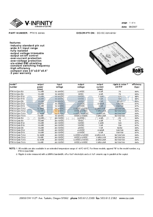 PTK15 datasheet - DC/DC converter