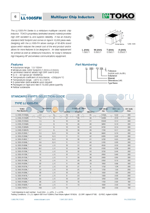 LL1005-FH12NJ datasheet - Multilayer Chip Inductors