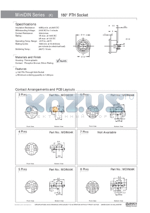 MDIN04K datasheet - 180` PTH Socket