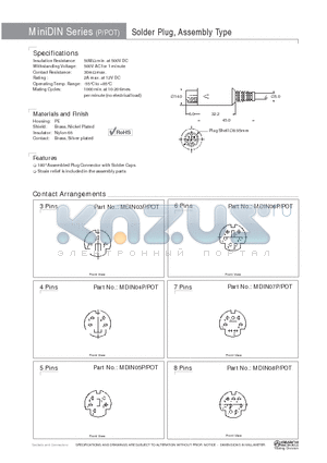 MDIN04P/POT datasheet - Solder Plug, Assembly Type