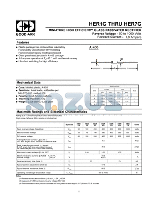 HER4G datasheet - MINIATURE HIGH EFFICIENCY GLASS PASSIVATED RECTIFIER