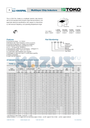 LL1005-FHL1.8NS datasheet - Multilayer Chip Inductors