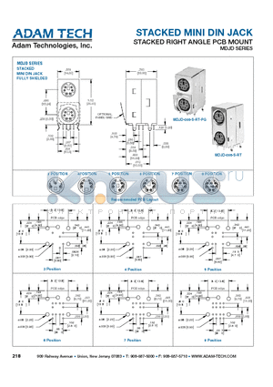 MDJD-006-S-RT datasheet - STACKED MINI DIN JACK STACKED RIGHT ANGLE PCB MOUNT