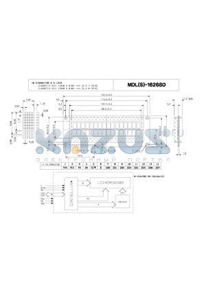 MDL-16268D datasheet - 16 CHARACTERS X 2 LINES CHARACTER SIZE : 4.84W X 8.06H mm (5 X 7 DOTS), 4.84W X 9.66H mm (5 X 8 DOTS)
