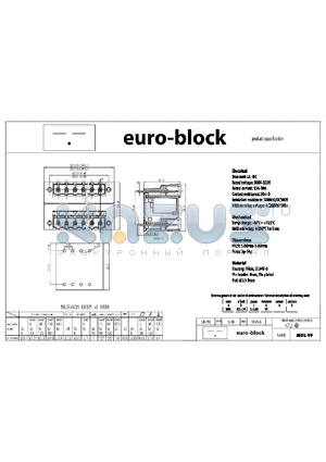 MDL-5-VF datasheet - Standard : UL - IEC 300V - 320V 15A - 10A