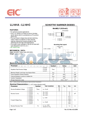 LL101A datasheet - SCHOTTKY BARRIER DIODES