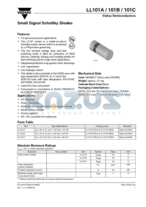 LL101B-GS08 datasheet - Small Signal Schottky Barrier Diodes