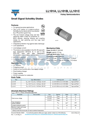 LL101B-GS18 datasheet - Small Signal Schottky Diodes