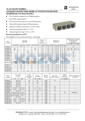 LU4S041X datasheet - 1X4 RJ45 CONNECTOR MODULE WITH INTEGRATED 10/100 BASE-TX MAGNETICS