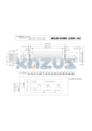MDLS-24265-LED04 datasheet - 24 CHARACTERS X 2 LINE, CHARACTER SIZE: 3.15W X 4.50H mm (5 X 7 DOTS), 3.15W X 5.15H mm (5 X 8 DOTS)