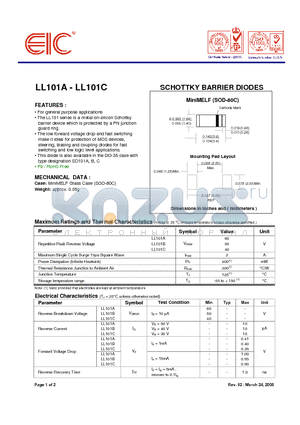 LL101C datasheet - SCHOTTKY BARRIER DIODES