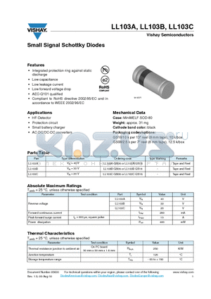 LL103A datasheet - Small Signal Schottky Diodes