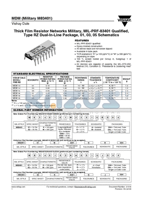 MDM datasheet - Thick Film Resistor Networks Military, MIL-PRF-83401 Qualified, Type RZ Dual-In-Line Package, 01, 03, 05 Schematics