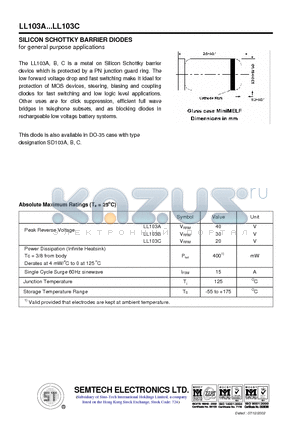 LL103B datasheet - SILICON SCHOTTKY BARRIER DIODES