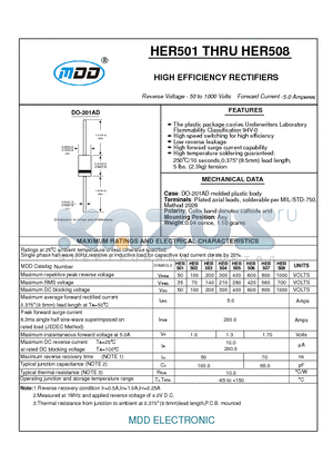 HER505 datasheet - HIGH EFFICIENCY RECTIFIERS