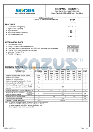 HER505G datasheet - Glass Passivated High Efficiency Rectifiers