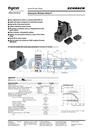 PTMT00A0 datasheet - Accessories Miniature Relay PT