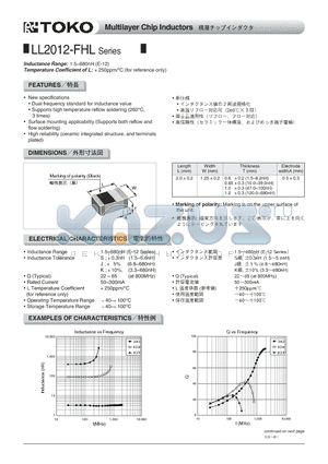 LL2012-FHL datasheet - Multilayer Chip Inductors