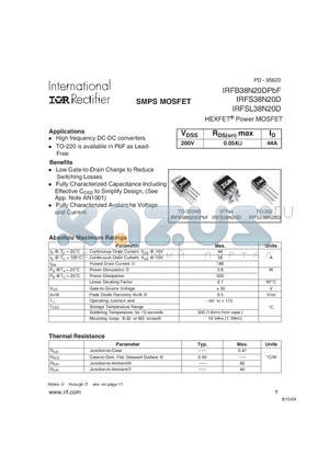 IRFB38N20DPBF datasheet - HEXFET Power MOSFET