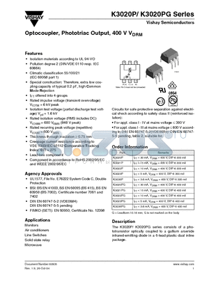 K3022P datasheet - Optocoupler, Phototriac Output, 400 V VDRM