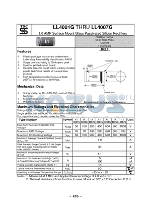 LL4001G datasheet - 1.0 AMP Surface Mount Glass Passivated Silicon Rectifiers