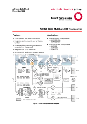 LUCW3020CCS-DB datasheet - GSM Multiband RF Transceiver